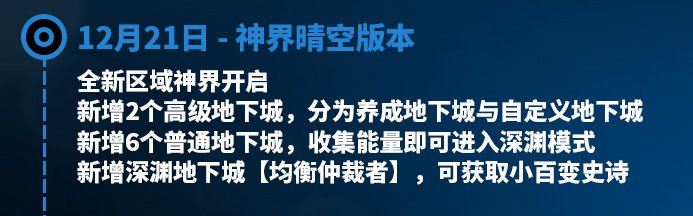 【前瞻：12月更新】穿越迷雾，抵达神界！12月中韩版本内容更新前瞻6