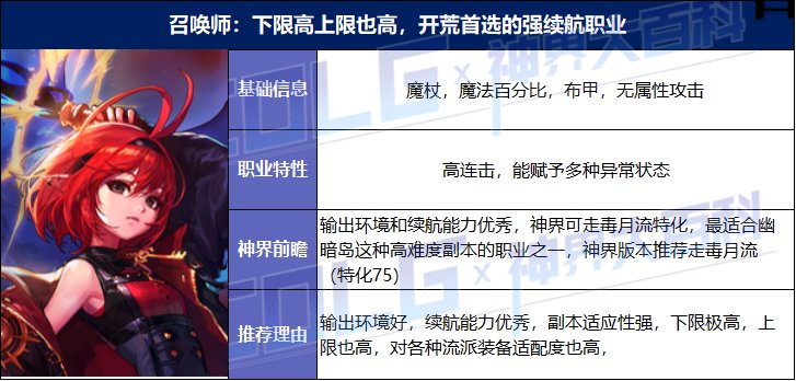 【攻略：神界大百科】神界版本强力职业推荐，让你起号不再迷路12