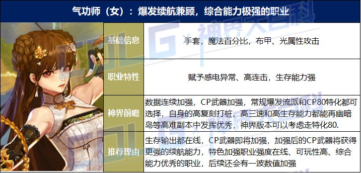 【攻略：神界大百科】神界版本强力职业推荐，让你起号不再迷路7