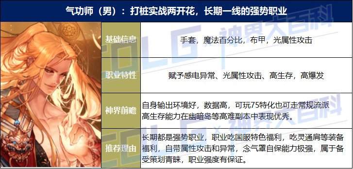 【攻略：神界大百科】神界版本强力职业推荐，让你起号不再迷路6