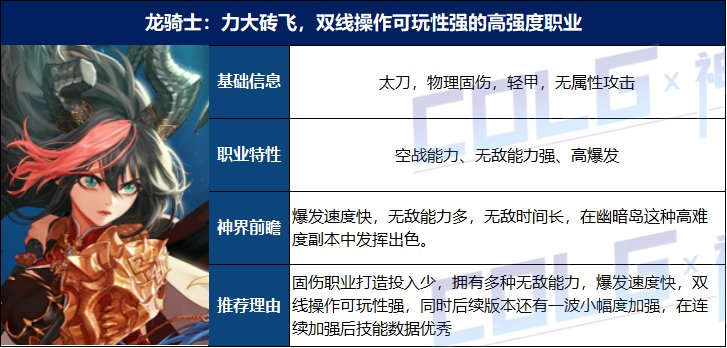 【攻略：神界大百科】神界版本强力职业推荐，让你起号不再迷路10