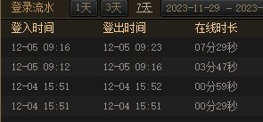 TP实在太乐了，没上游戏也能制裁2