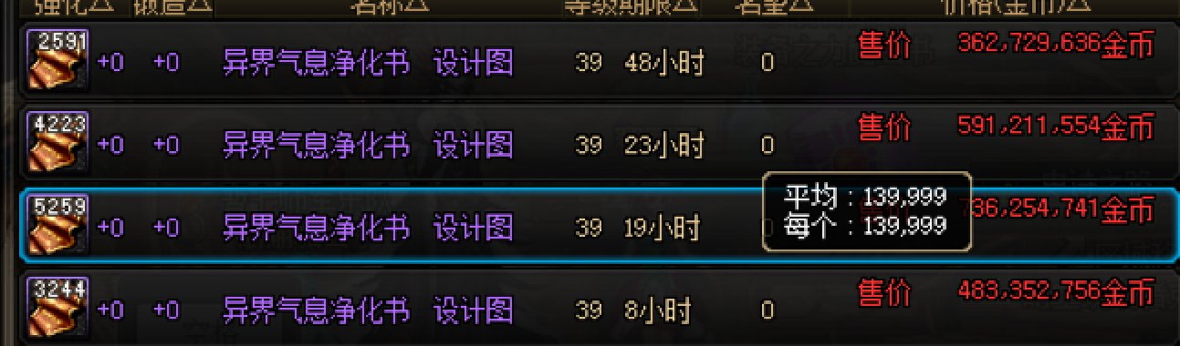 拍卖行的这种物品，除了盗号就是复制。为什么不严查？1