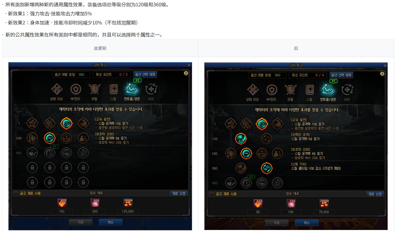 【韩测1206其他更新】冒险团圈子/天赋改版4