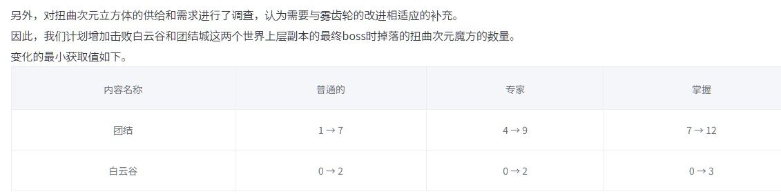 【韩测1206更新速报】职业重做/小百变保底/神界高级地下城洗衣粉增加12