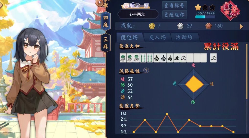 已经气到昏厥了谢谢1