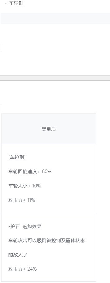 【爆料:韩服正式服1214】角色重做/改版/冒险团圈子/天赋树调整/迷雾装备保底等14