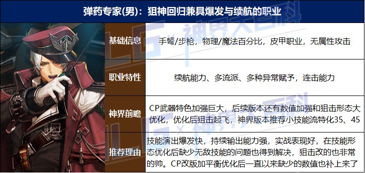【攻略：神界大百科】神界版本强力职业推荐，让你起号不再迷路15