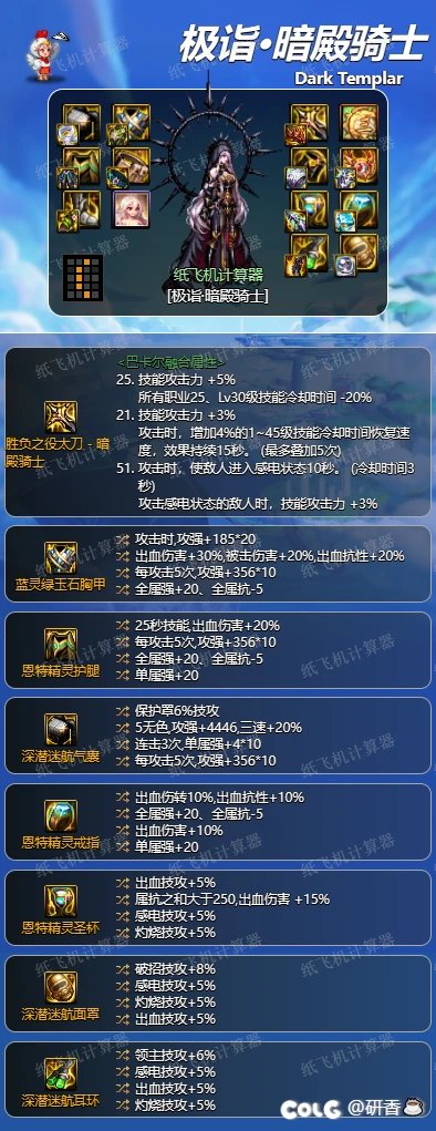分享暗帝的神界装备搭配（CP武器）3