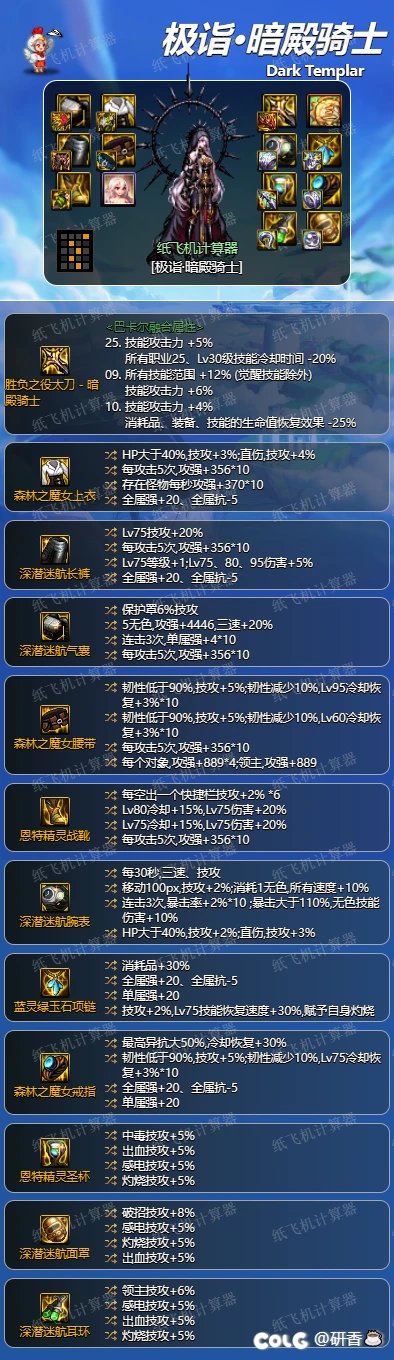 分享暗帝的神界装备搭配（CP武器）9