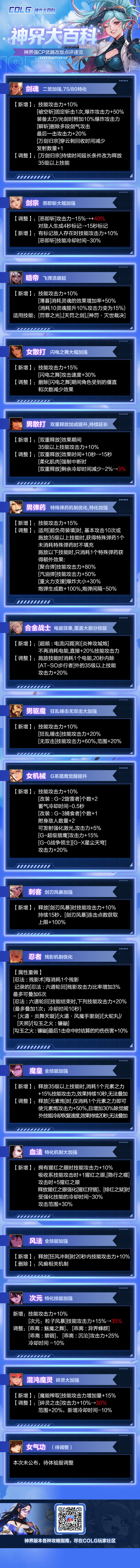 【爆料：CP改版】国服CP武器改版详情（剑魂/剑宗/暗帝/男弹药等）33