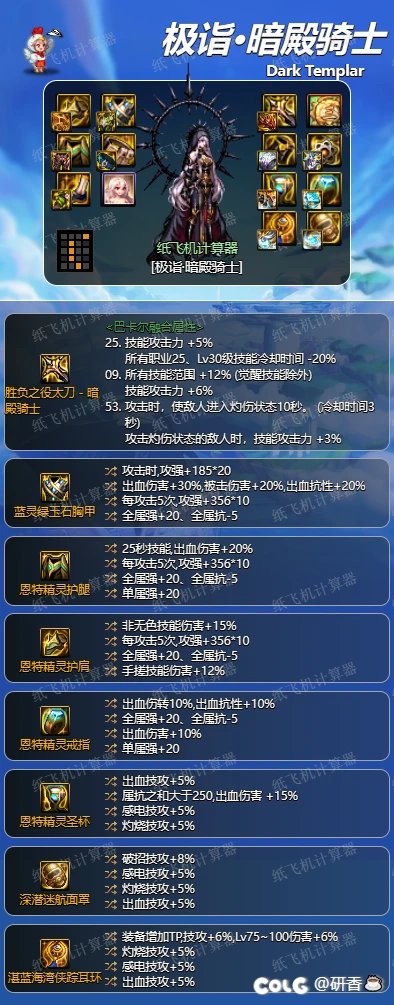 分享暗帝的神界装备搭配（CP武器）4