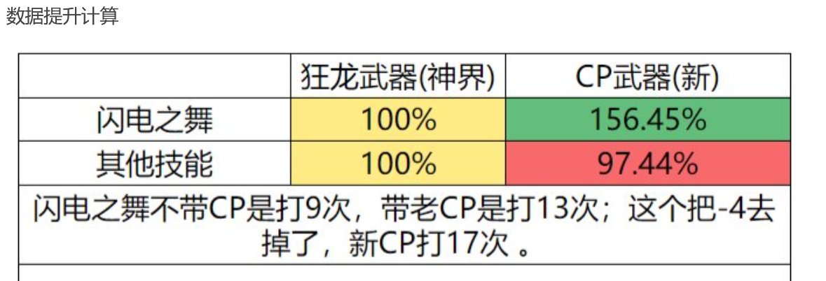 一人血书求改闪电之舞判定机制1