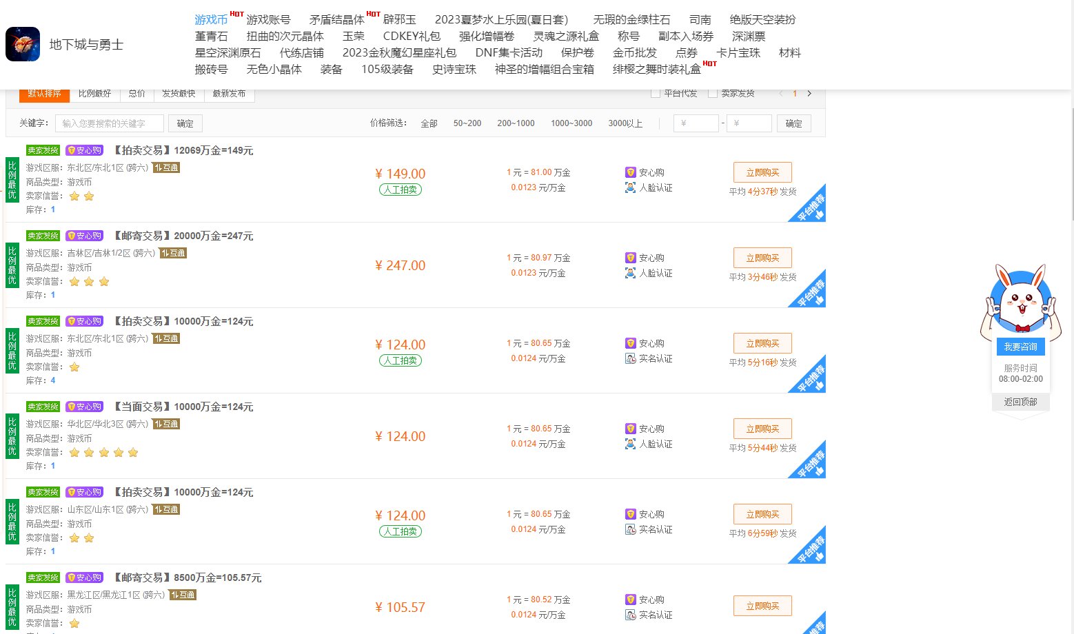 目前比例波动的情况下，想入一些金打造自己的角色1