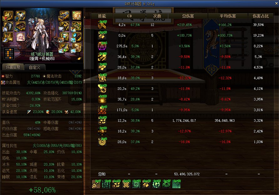 女机械cp武器改版强度前瞻10