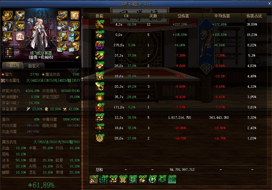 女机械cp武器改版强度前瞻11