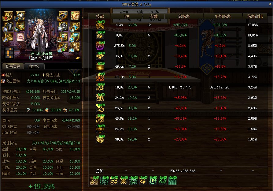 女机械cp武器改版强度前瞻12