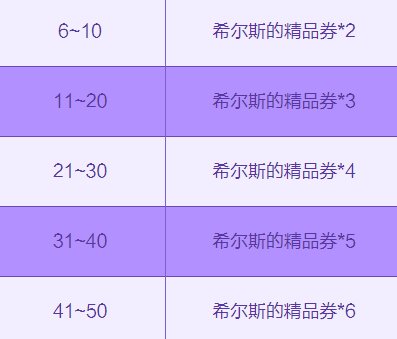 好消息：凤袍凑够了！坏消息：还要等两天┭┮﹏┭┮2