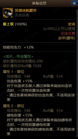 关于信守承诺的腰带结算的结算腰带的问题2