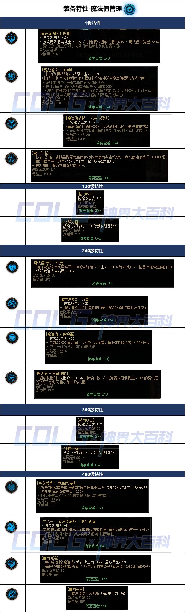 【爆料：神界版本】特性系统介绍与属性一览4