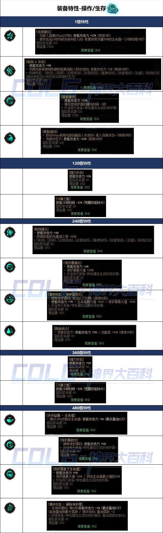 【爆料：神界版本】特性系统介绍与属性一览7