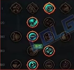【攻略：神界大百科】神界更新太多看不懂？达成这三大目标就算毕业5