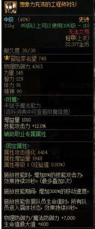 这个衣服有人试过吗1