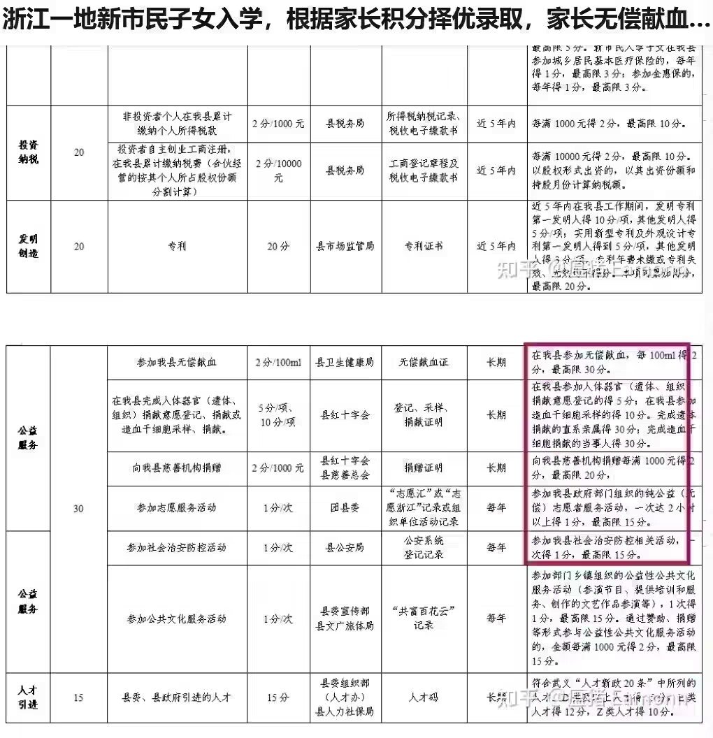 现实版DNF，提倡多起小号，多养一3