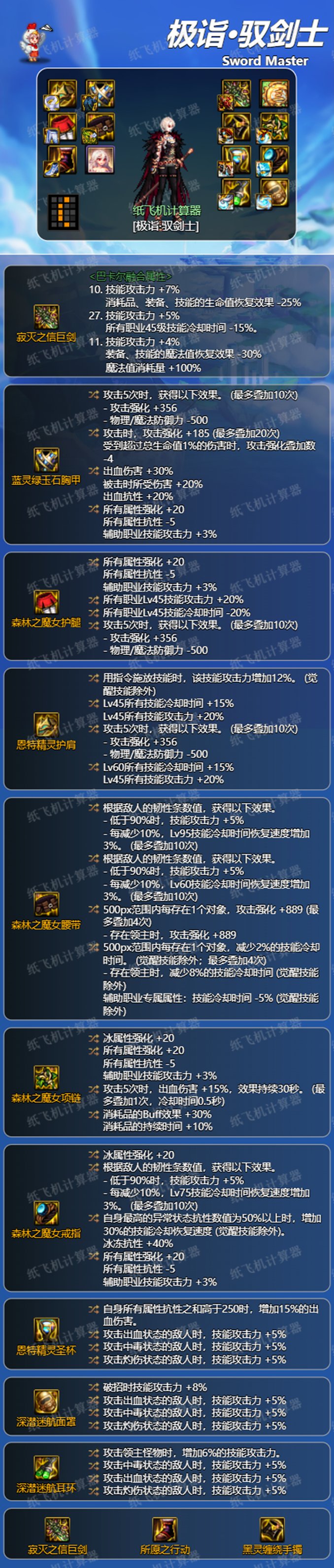 【攻略：装备搭配】装备平衡的艺术，极限45特化×各大主流流派数据分析22