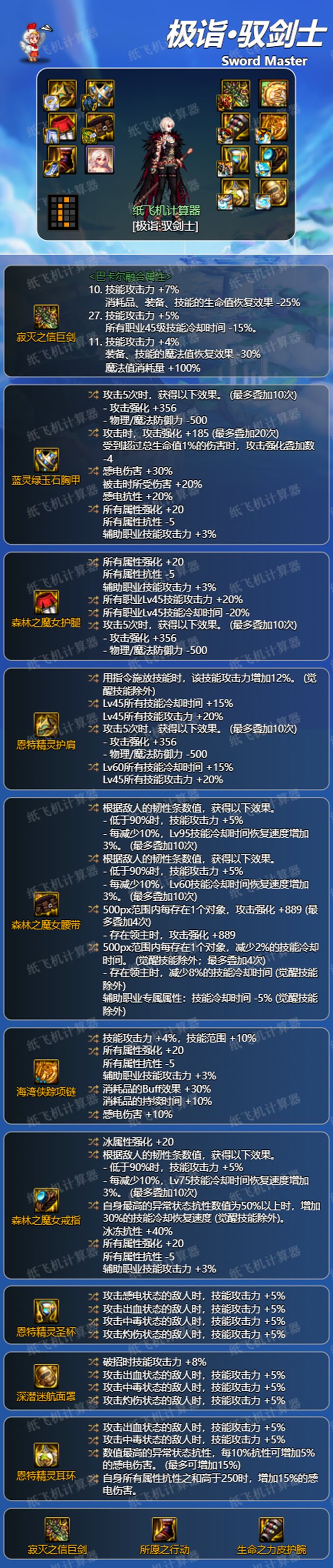 【攻略：装备搭配】装备平衡的艺术，极限45特化×各大主流流派数据分析31