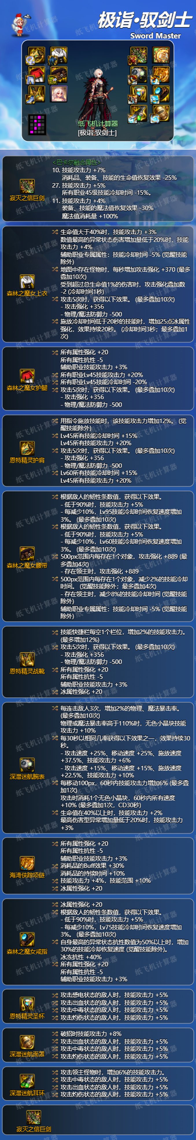 【攻略：装备搭配】装备平衡的艺术，极限45特化×各大主流流派数据分析34