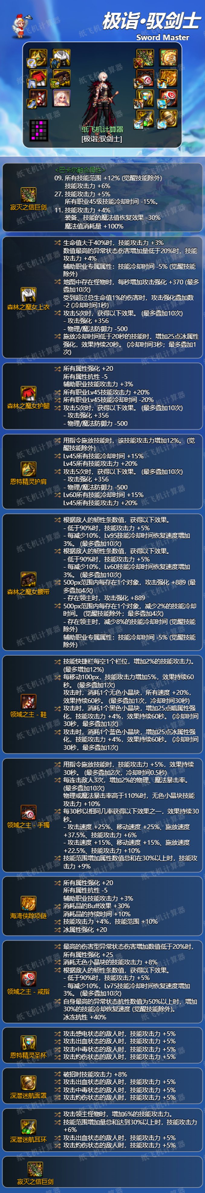 【攻略：装备搭配】装备平衡的艺术，极限45特化×各大主流流派数据分析35