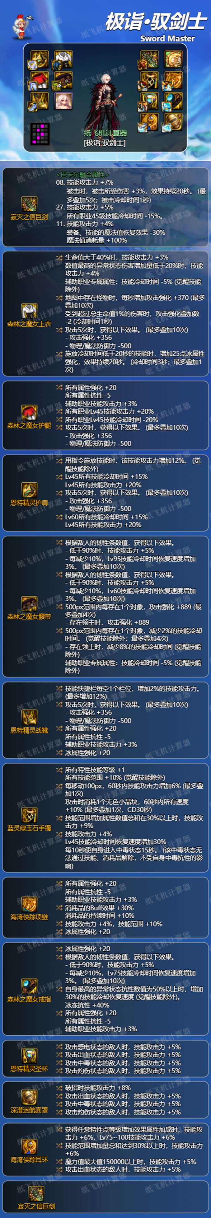 【攻略：装备搭配】装备平衡的艺术，极限45特化×各大主流流派数据分析36