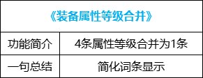 【攻略：便利性改版】自定义取消洗练次数限制，神界版本便利性介绍11