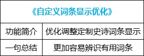 【攻略：便利性改版】自定义取消洗练次数限制，神界版本便利性介绍15