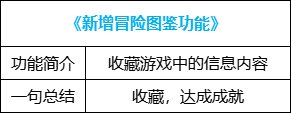 【攻略：便利性改版】自定义取消洗练次数限制，神界版本便利性介绍66