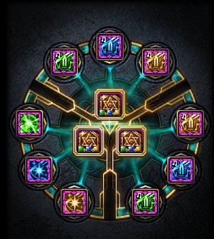 【更新2.14韩服自定义改版】因为纸飞机的限制，只好自己做个奶妈CD计算器了【附链接】15