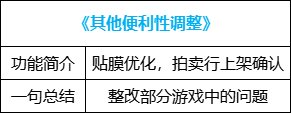 【攻略：便利性改版】自定义取消洗练次数限制，神界版本便利性介绍75