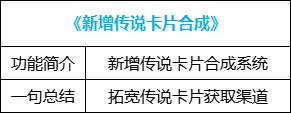 【攻略：便利性改版】自定义取消洗练次数限制，神界版本便利性介绍85