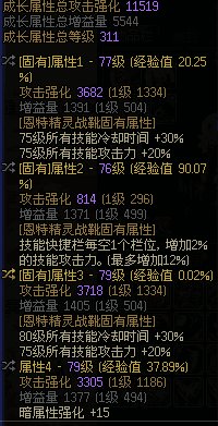 马上神界新版本了，提前准备了一些装备。xdm你们呢？19