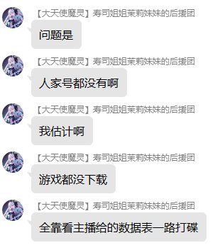高中生如何在没有DNF客户端的情况下打碟冲上热榜第一？给大伙看个COLG最年轻的DJ45