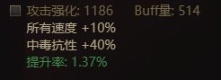 关于非自带异常抗性职业触发魔女戒指30%冷却恢复速度（冰冻抗性）词条方法的整理3