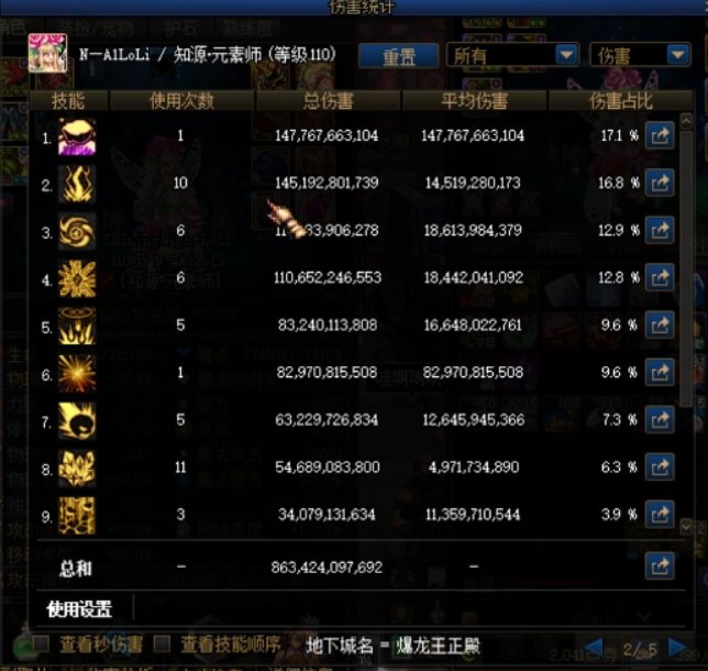 简单聊一下觉醒特化5