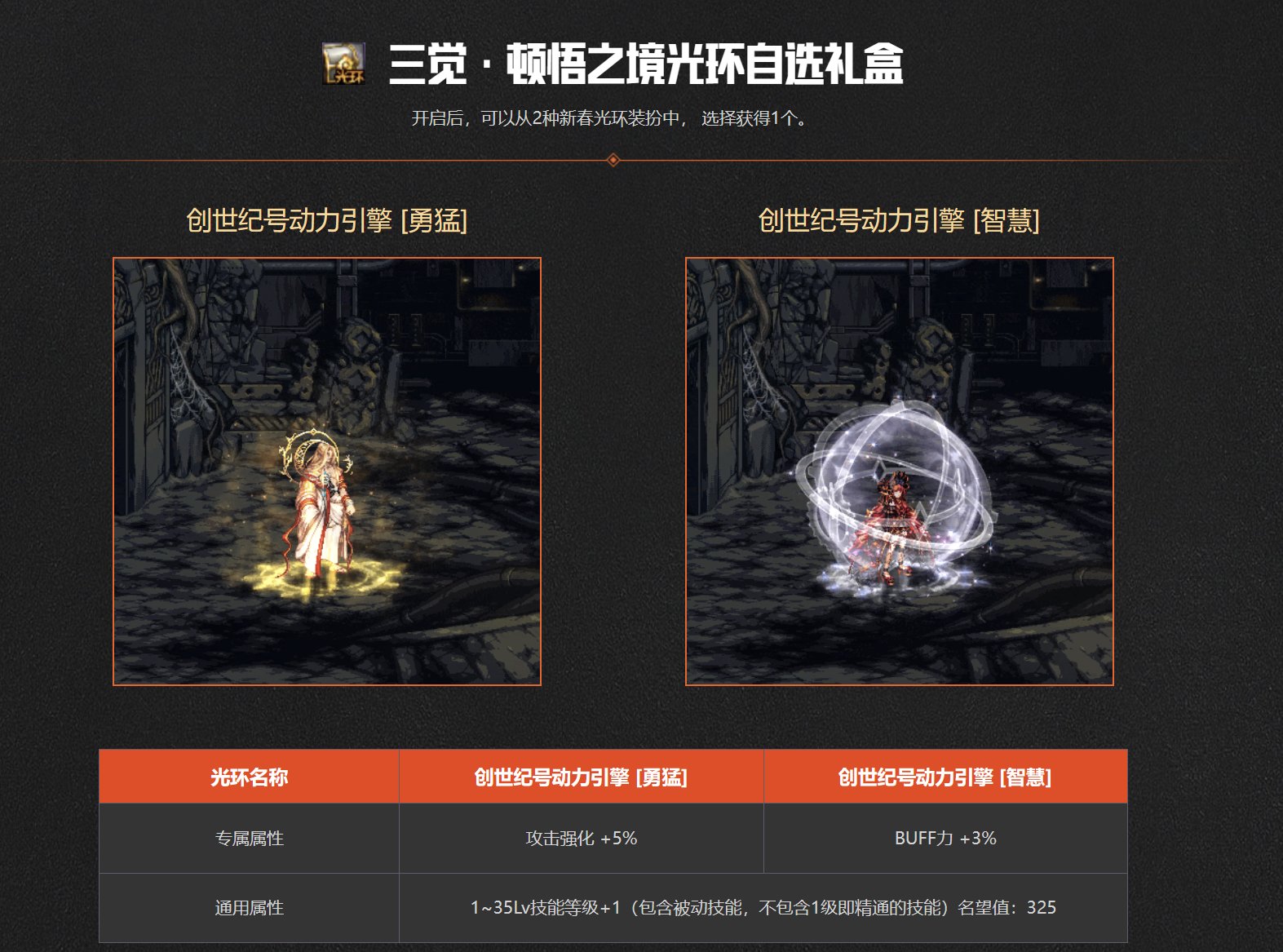 有点可怕！！！2