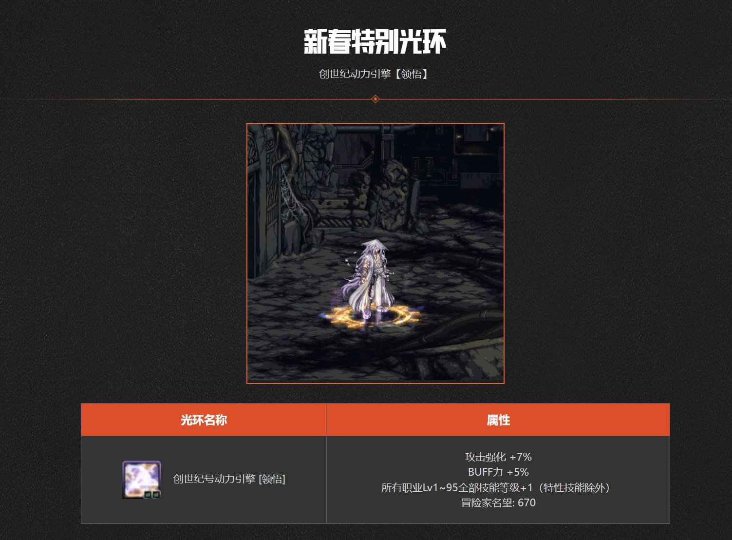 有点可怕！！！3