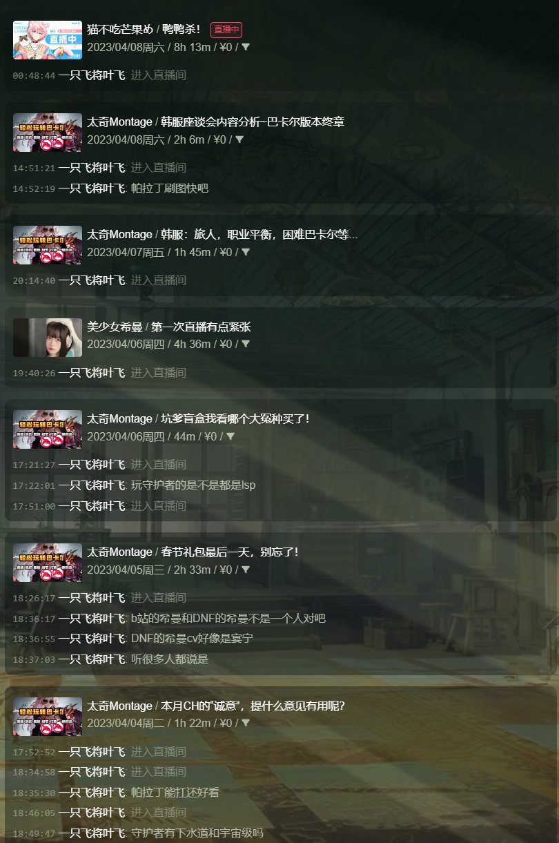 多图杀猫！COLG高中生DJ第二季：你们平时在C站高强度对线的，竟是个练习时长六年的农批24