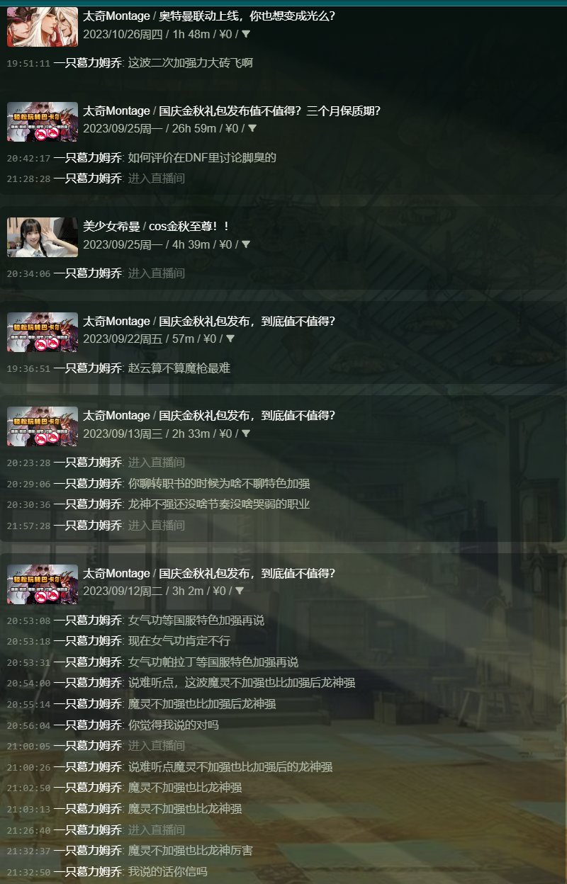 多图杀猫！COLG高中生DJ第二季：你们平时在C站高强度对线的，竟是个练习时长六年的农批102
