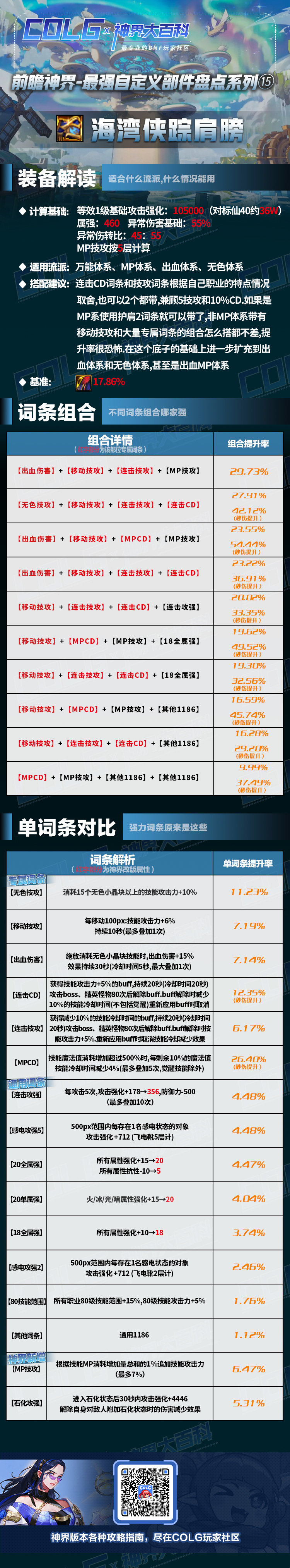 【前瞻：神界大百科】强力自定义什么词条最好？最全词条选择攻略来了15