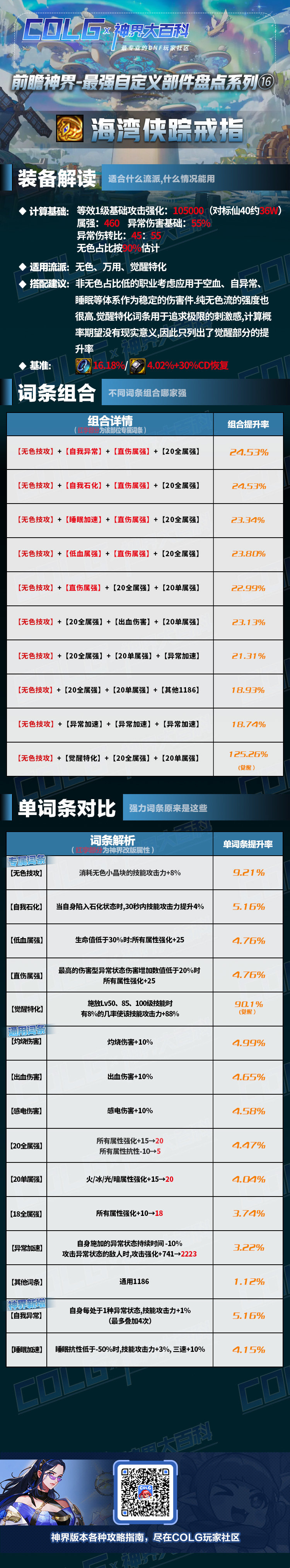 【前瞻：神界大百科】强力自定义什么词条最好？最全词条选择攻略来了16