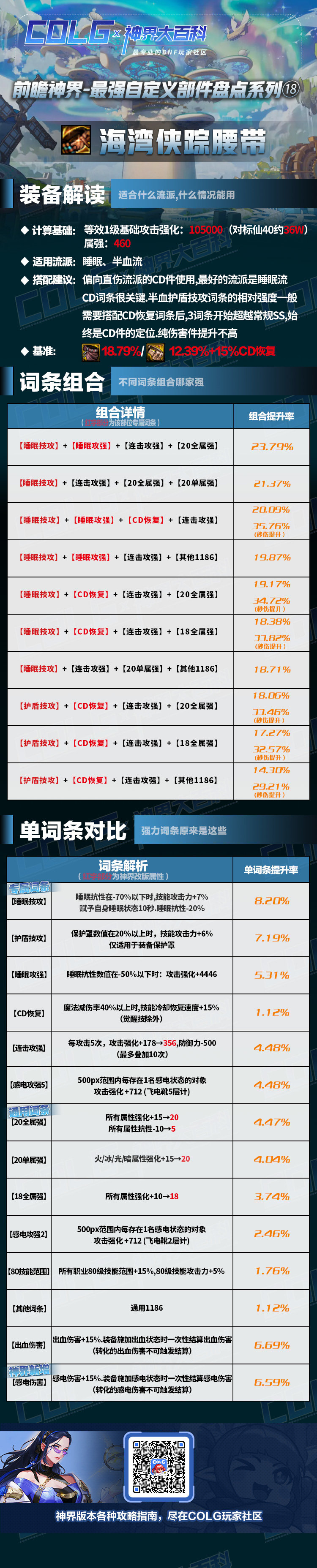 【前瞻：神界大百科】强力自定义什么词条最好？最全词条选择攻略来了18